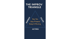 The Improv-Triangle-Cecil Archbold-Voice Actor and On-Camera Actor