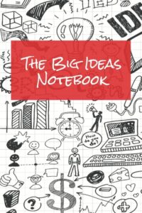 Creative professional reflecting on future goals and direction